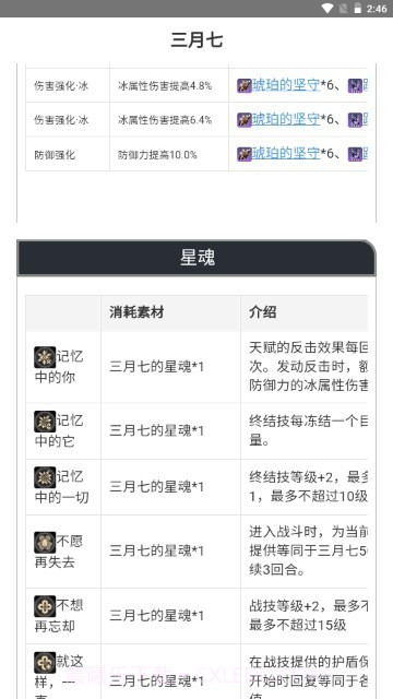 崩坏星穹铁道游戏图鉴截图4 崩坏星穹铁道游戏图鉴截图4