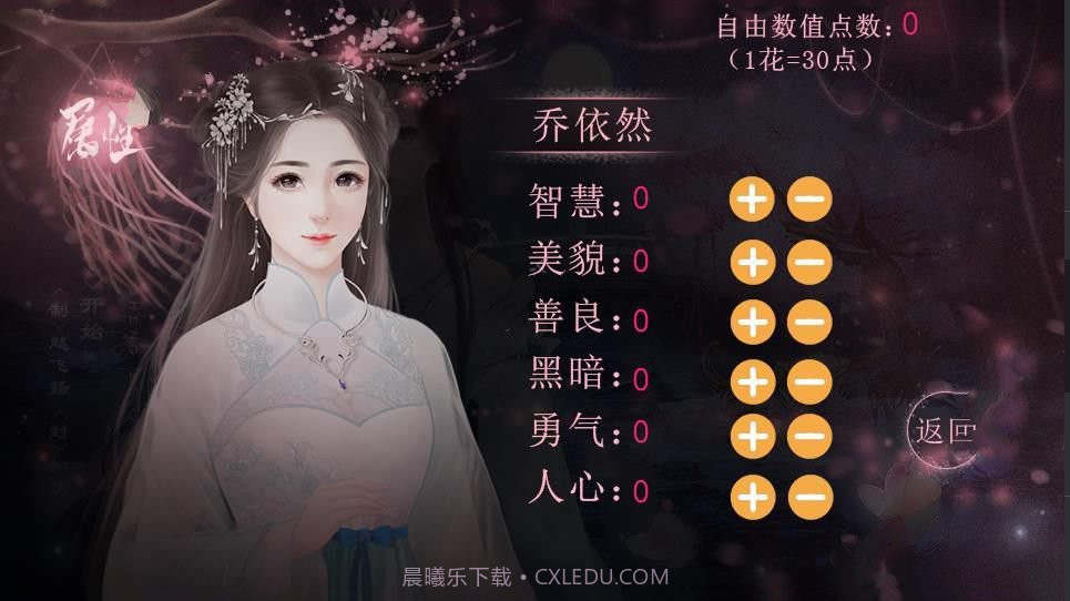 女配们都想掐死我截图3