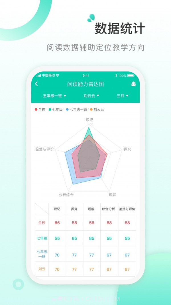 书香阅读教师截图1 书香阅读教师截图1
