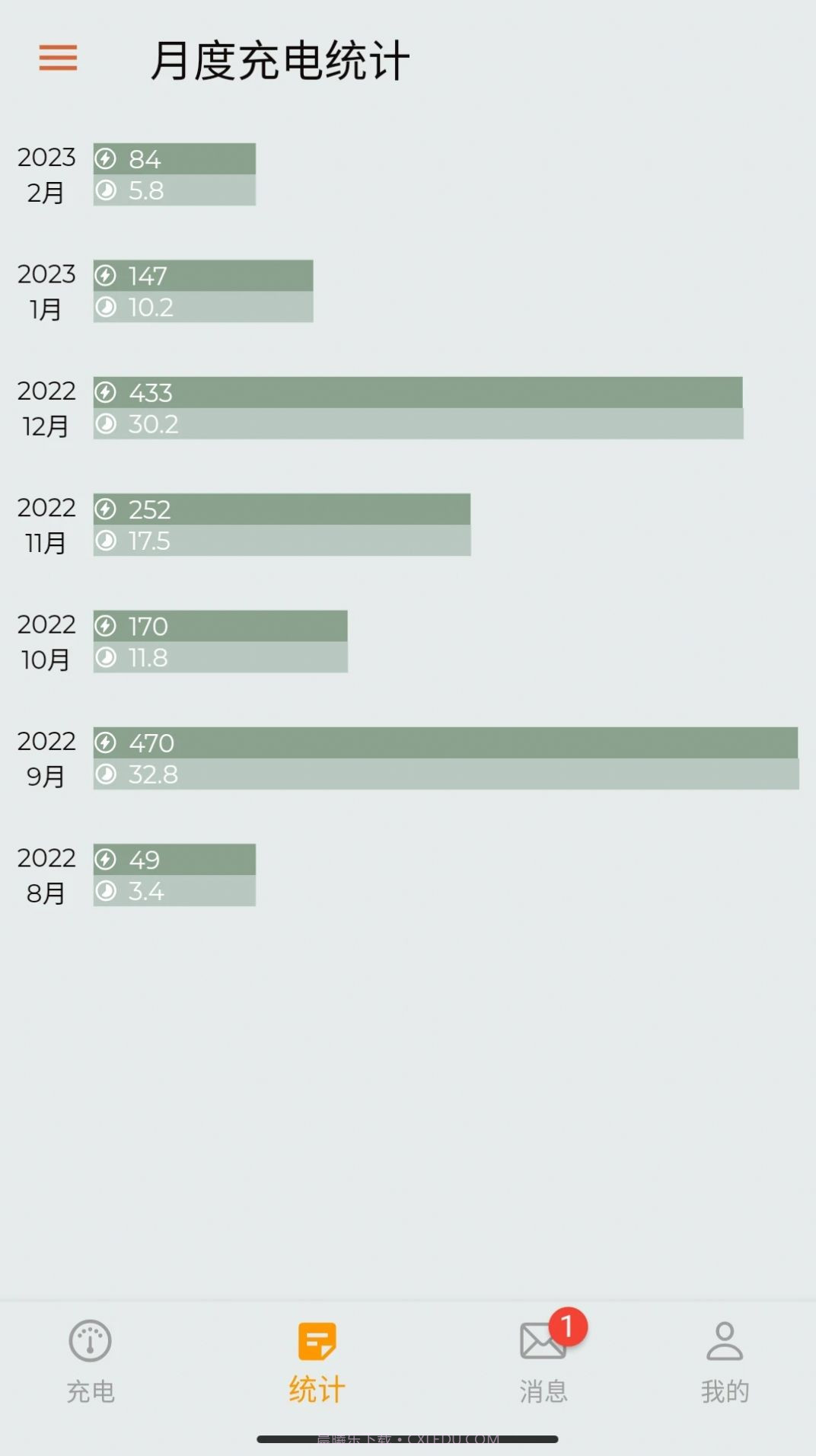 英杰智充截图1 英杰智充截图1