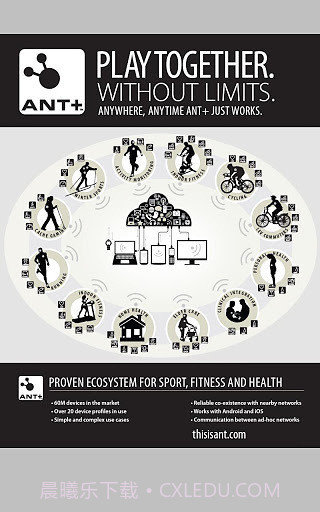 ANT无线服务截图4 ANT无线服务截图4