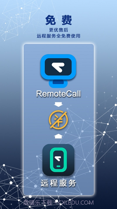 Remote Service截图2