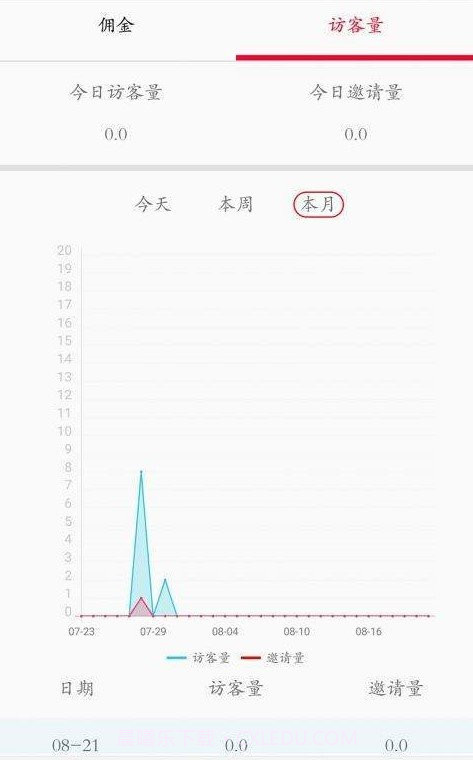 云头条截图2 云头条截图2