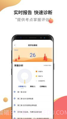 初级会计云题库截图3 初级会计云题库截图3