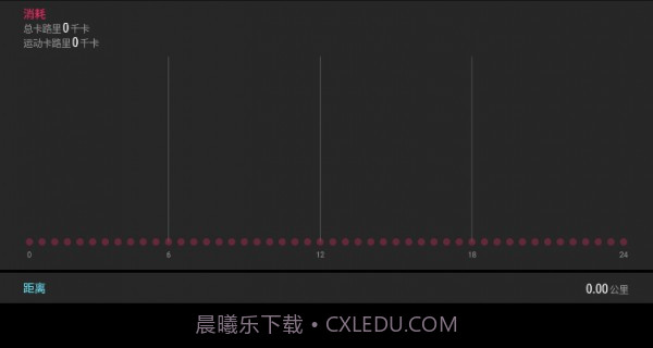 小问健康截图1 小问健康截图1