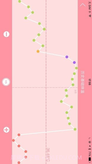 智能备孕截图2 智能备孕截图2