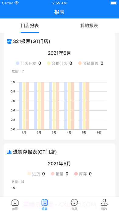 达能易掌柜截图2 达能易掌柜截图2