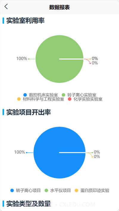 智慧实验室平台截图1 智慧实验室平台截图1