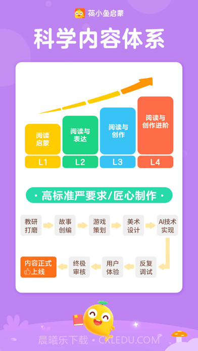 荷小鱼启蒙截图1 荷小鱼启蒙截图1