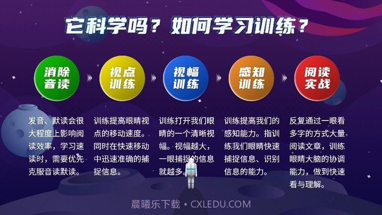 快读阅读训练营截图1 快读阅读训练营截图1