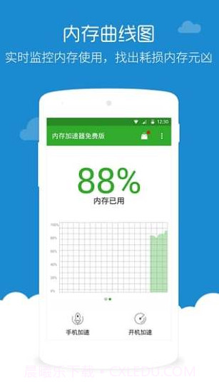 RAM保护程序截图1 RAM保护程序截图1