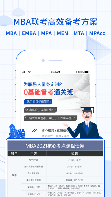 MBA智库商学院截图2 MBA智库商学院截图2