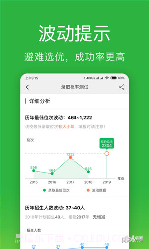 圆梦高考志愿截图2 圆梦高考志愿截图2