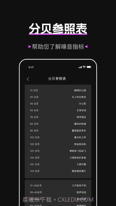 标准噪音分贝检测仪截图1 标准噪音分贝检测仪截图1