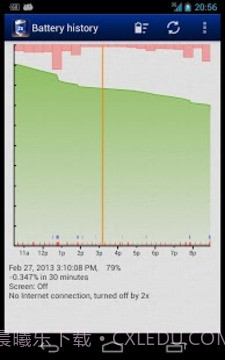 省电超人 (2x Battery)截图7 省电超人 (2x Battery)截图7