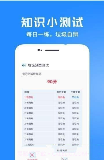 垃圾分类管家Pro截图1