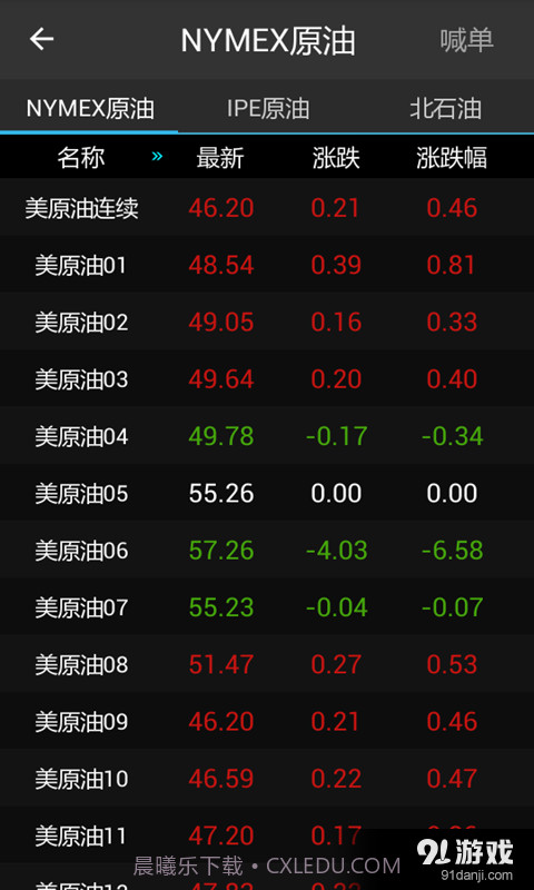 原油行情宝截图3