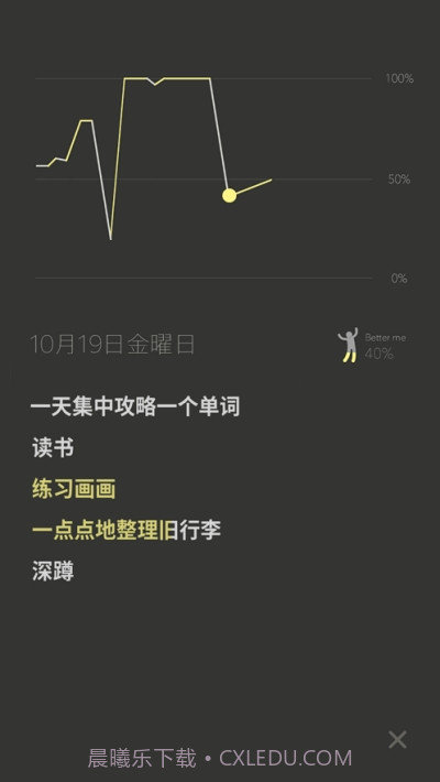 fews习惯养成截图2 fews习惯养成截图2