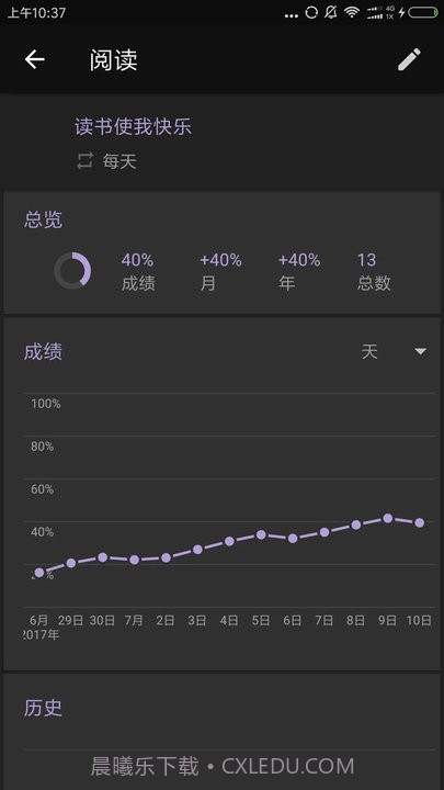 习惯足迹截图1 习惯足迹截图1