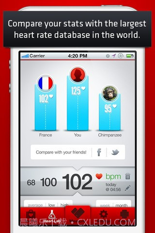 摄像头测心率 Cardio Buddy截图4 摄像头测心率 Cardio Buddy截图4