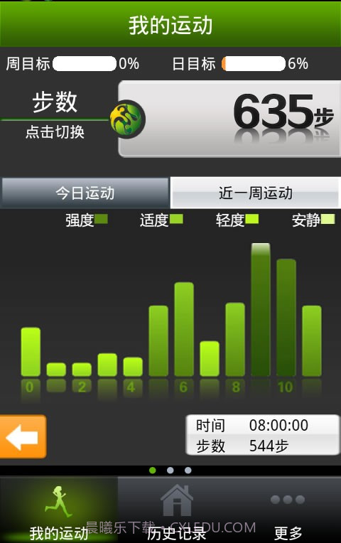 咕咚健身iphone版截图2