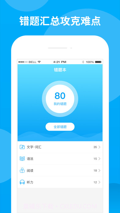 日语考试题库截图6 日语考试题库截图6