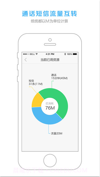 阿里通信截图3 阿里通信截图3