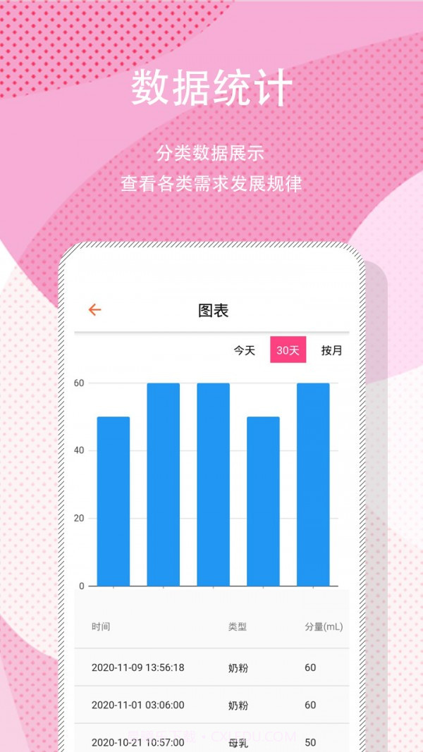 宝宝日常记录截图4
