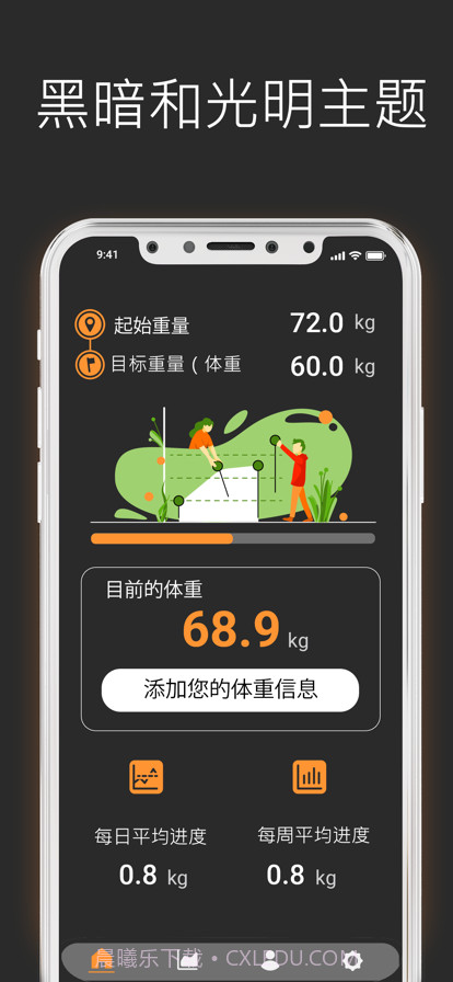 体重跟踪器截图8