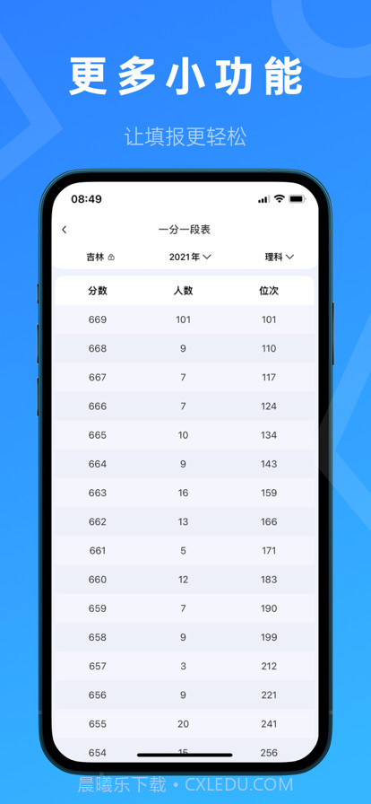 推测志愿截图5