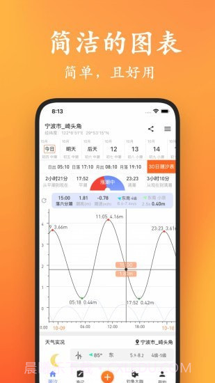 潮汐日历截图3