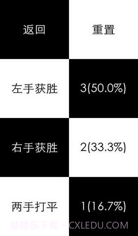 左手大战右手截图5 左手大战右手截图5