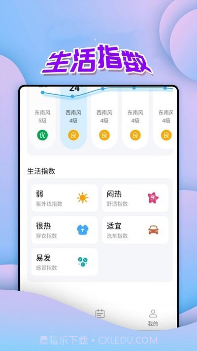 仙仙本地天气通截图3
