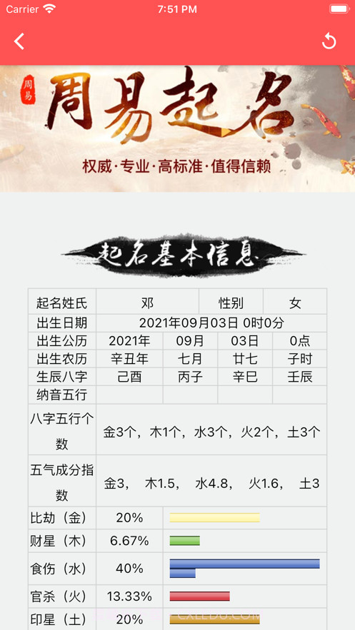 诗词宝宝取名截图3