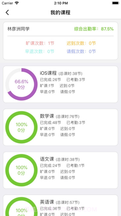 必勤截图3 必勤截图3