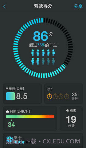 高德行车助手截图2