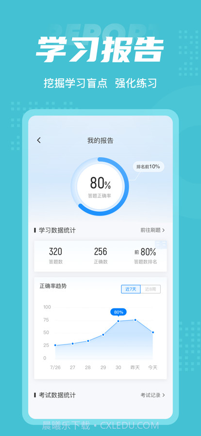 临床执业医师聚题库截图5 临床执业医师聚题库截图5