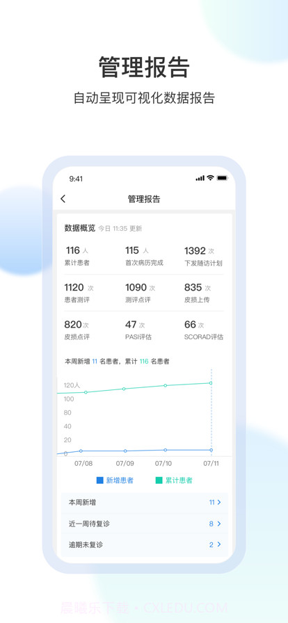 睿肤截图5 睿肤截图5