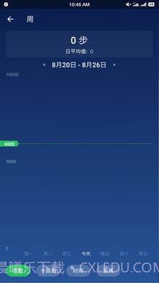 计步器卡路里截图3 计步器卡路里截图3