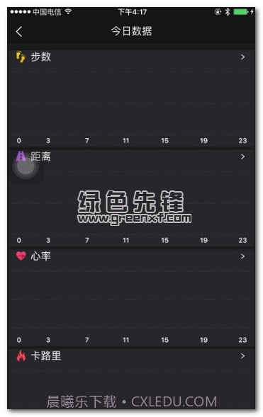 博之轮手环(博之轮运动数据分析软件)V1.0.3截图1 博之轮手环(博之轮运动数据分析软件)V1.0.3截图1