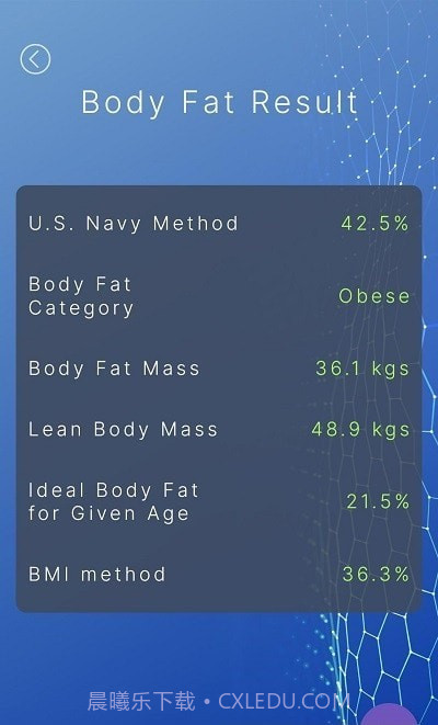 Abody ai身体测量截图3