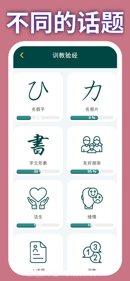 学习日语2023截图3 学习日语2023截图3