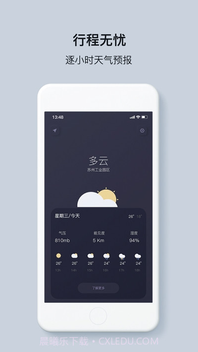 什么天气(支持14天气小组件)截图2 什么天气(支持14天气小组件)截图2