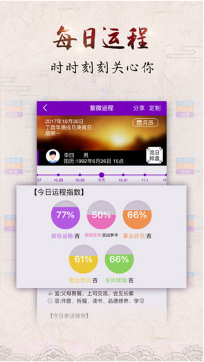 紫微斗数截图4 紫微斗数截图4