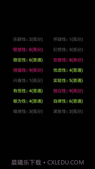 你了解自己吗APP截图4 你了解自己吗APP截图4