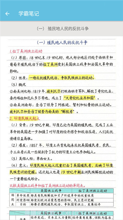 九年级下册历史辅导截图4 九年级下册历史辅导截图4