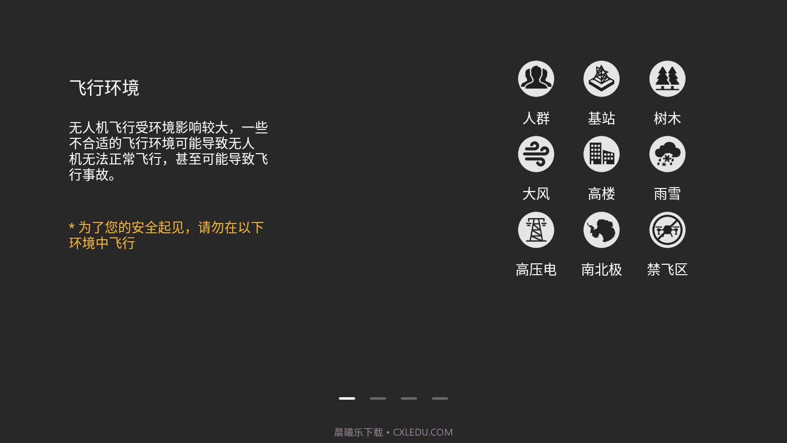 FIMI Navi截图2