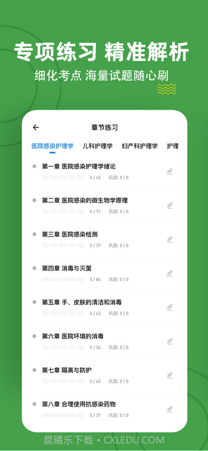 主管护师练题狗截图5 主管护师练题狗截图5