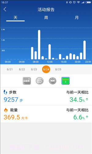 bong截图2 bong截图2