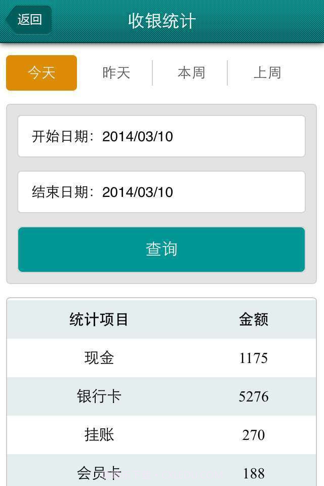 聚食汇好秘书截图3 聚食汇好秘书截图3